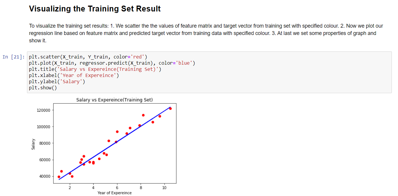 Linear Regression